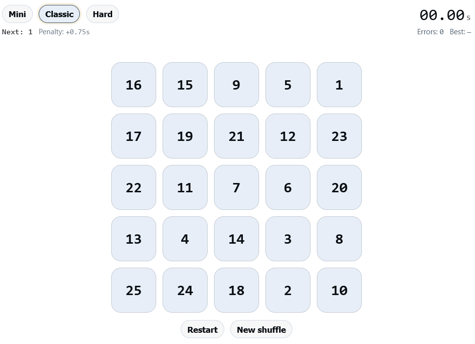 FocusGlyph screenshot